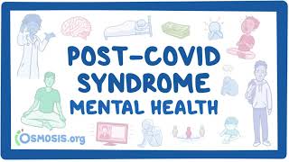 PostCOVID syndrome Mental health [upl. by Aicirt456]